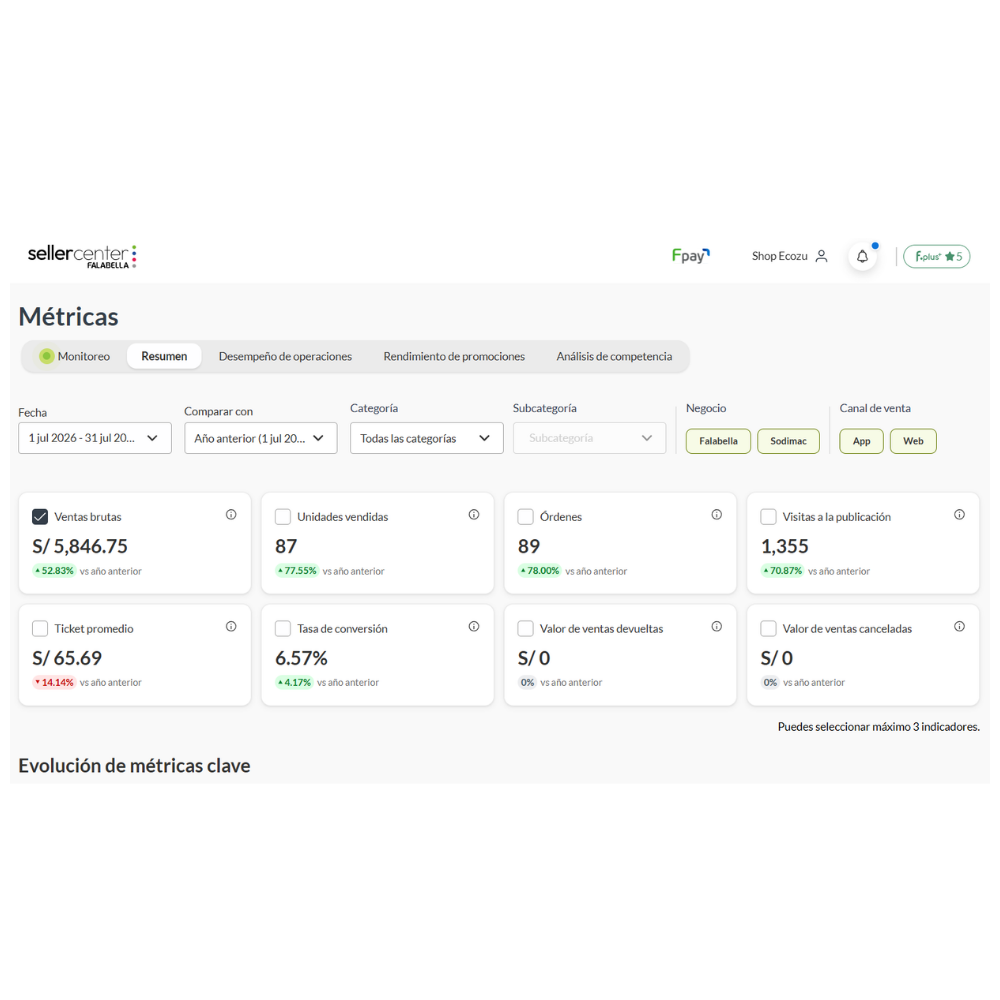 Captura de métricas de una cuenta en Falabella Seller Center